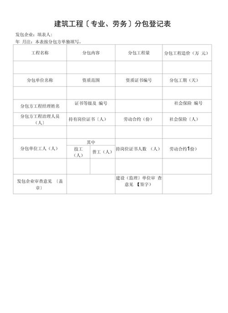钢筋绑扎劳务在建筑行业的应用与挑战